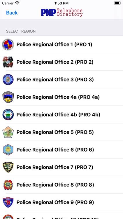pnp telephone directory 2023|PNP Telephone Directory 2021a .